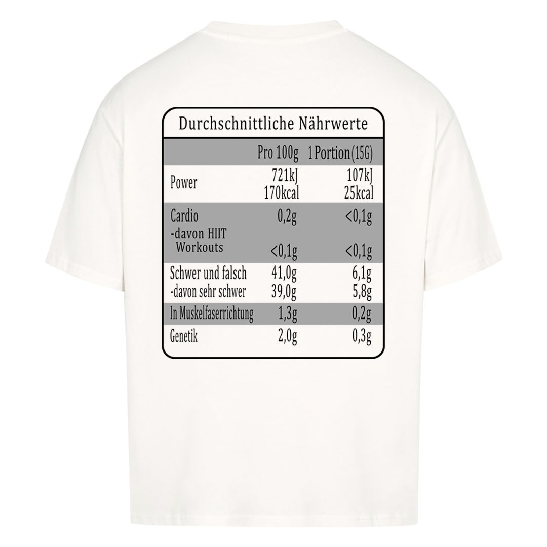 Nährwerte (Backprint) Oversize Blast